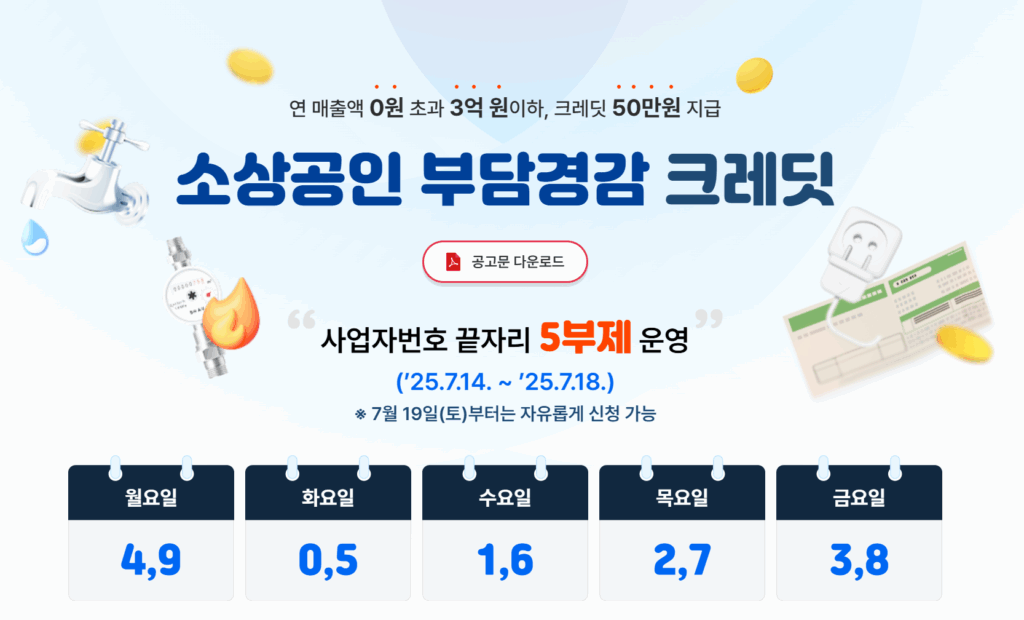 소상공인 부담경감 크레딧 신청 방법 (+50만원 공과금 포인트 혜택 받는 법)